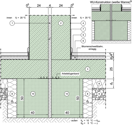 Detailseite Planungsatlas Hochbau Einschalige Aussenwand Aus